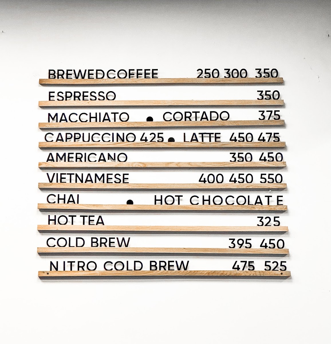 Bard Coffee Menu - Image 1
